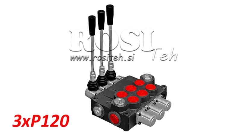 HYDRAULINEN VENTTIILI 3XP120