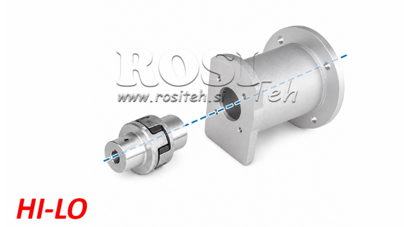 KUPPLUNGSATZ VON BENZ. MOTOR + HI-LO PUMPE 16GPM