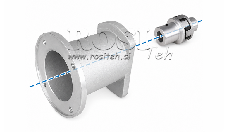 KUPPLUNGSATZ VON BENZ. MOTOR + HI-LO PUMPE 16GPM