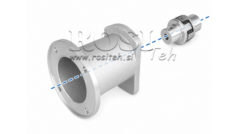 ANSLUTNINGSKIT BENSINMOTOR + HI-LO PUMP 16GPM
