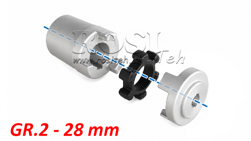 GUMMIKUPPLUNG ND13 (2,2-4kW) 28mm/GR2