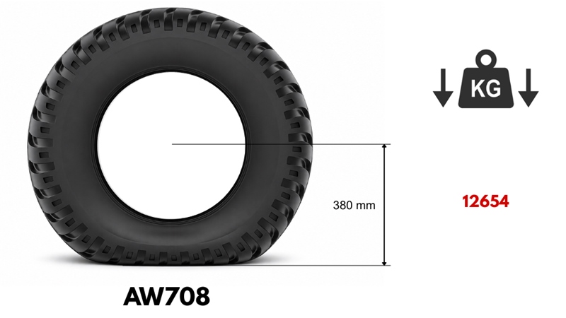 400/60-15,5 DÄCK AW708 (14 PR)