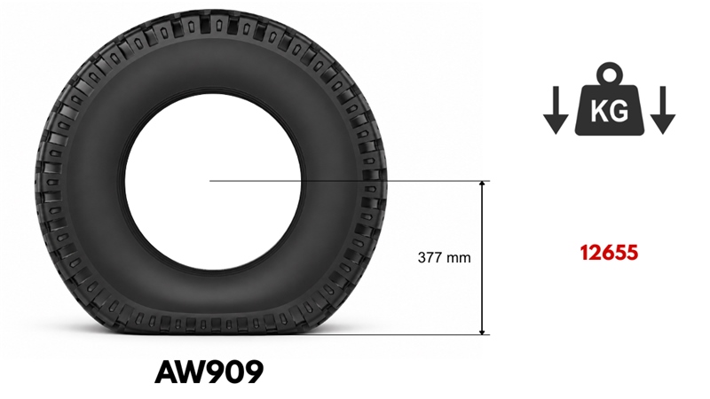 15,0/55-17 DÄCK AW909 (14 PR)