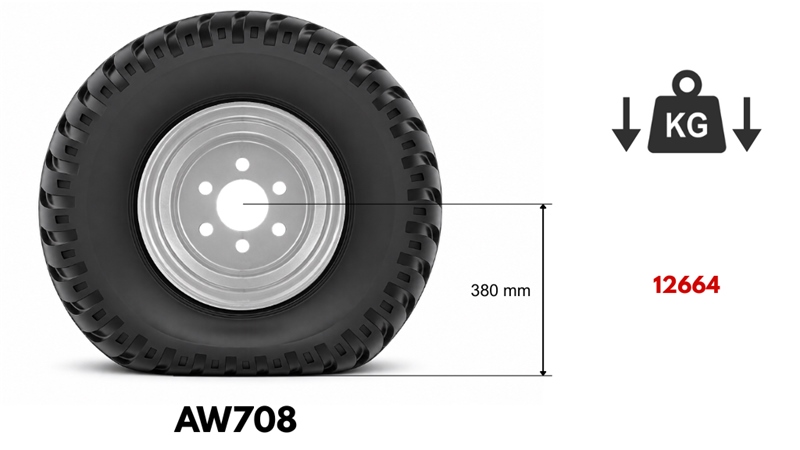 19,0/45-17 DÄCK AW708 (14 PR) MED FÄLG 16,00 x 17