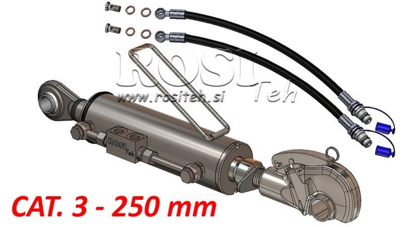 HIDRAVLIČNA/NAVOJNA POTEZNICA AVTOMATSKA - 3 KAT. 80/40-250 (+95HP)(32,2)