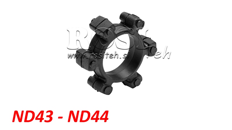 STJÄRNKOPPLING FÖR GUMMIINSATS ND43-ND44 (104mm)