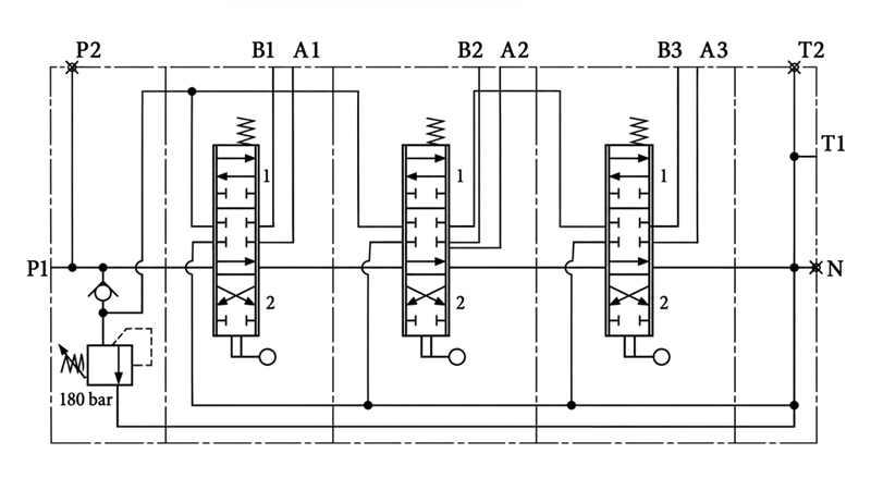 HYDRAULISK MANUELL VENTIL – 3-SEKTIONS RIKTNINGSVENTIL 3xR80 ECO