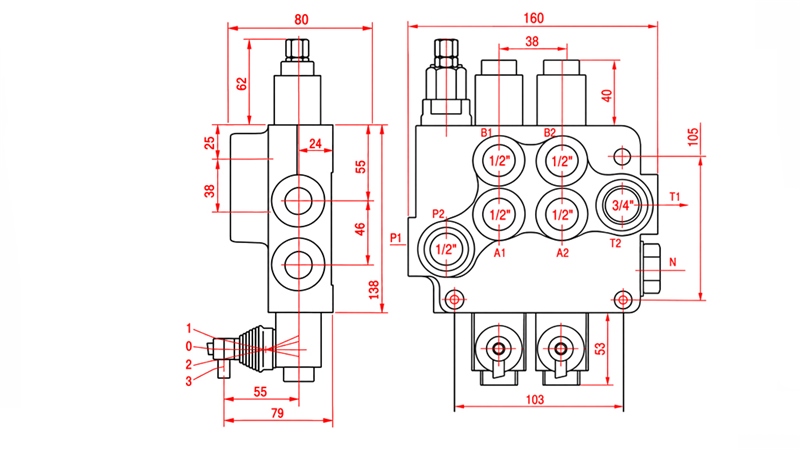 HYDRAULISK MANUELL VENTIL – 2-SEKTIONS RIKTNINGSVENTIL 2xR80 ECO