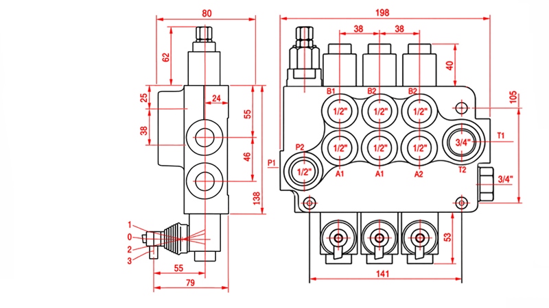 HYDRAULISK MANUELL VENTIL – 3-SEKTIONS RIKTNINGSVENTIL 3xR80 ECO