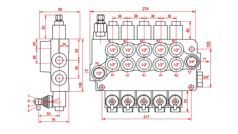 HYDRAULISK MANUELL VENTIL – 5-SEKTIONS RIKTNINGSVENTIL 5xR80 ECO