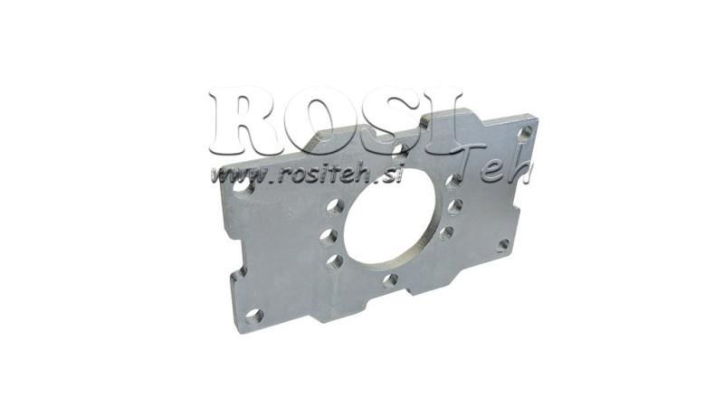 HYDRAULISK MOTORHÅLLARE MP MR MS