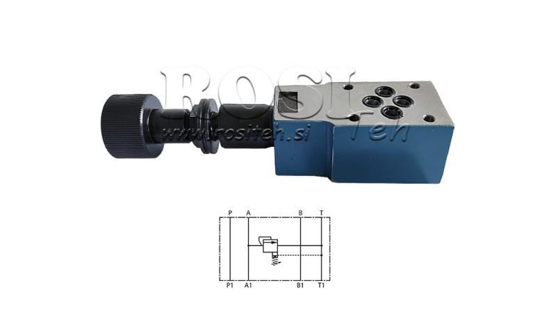 SÄKERHETSVENTIL CETOP 3 (A) 15-315 BAR
