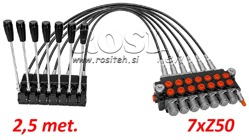 KIT 7xZ50 + JOYSTICK 1 POZ L2500