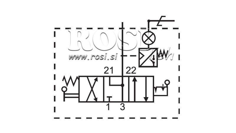 Schéma 3 CESTOVNÍ PNEUMATICKÝ JOYSTICK