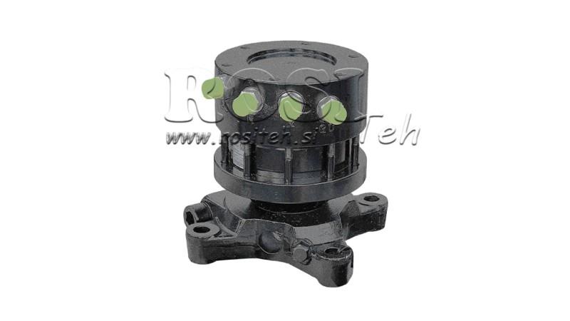 14045 - HYDRAULINEN KIERTOCR300 - 3000/1500 KAKSOISREUNUS