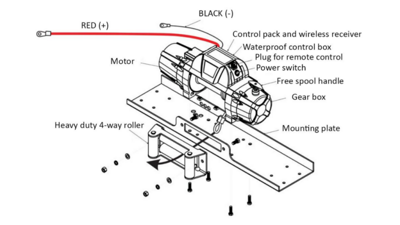 12 V ELEKTRIČNI VITEL RS-12000 - 5440 kg - SINTETIČNA VRV ECO
