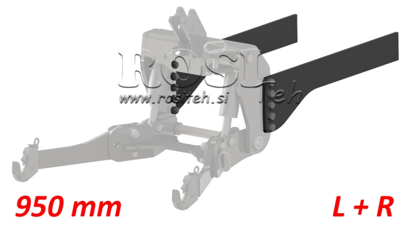 UNIVERSELL MONTERINGSKONSOL FÖR TRAKTORNS FRONTHYDRAULIK CAT. 2 & CAT. 3 (950 mm)