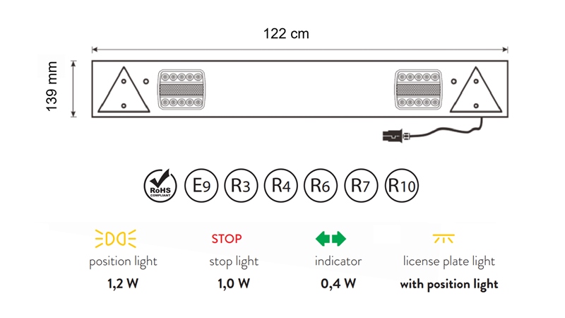 KOMPLETT LED-LJUSSETT FÖR TRAILERS 12/24V