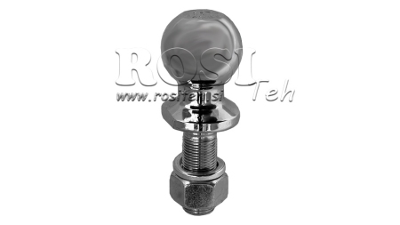 KROGLA ZA AVTOPRIKOLICO