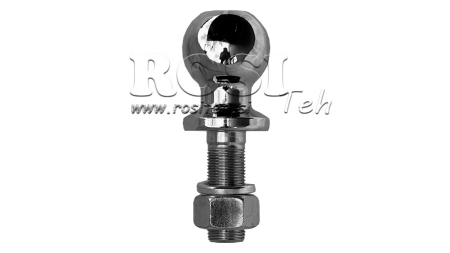 KROGLA ZA AVTOPRIKOLICO