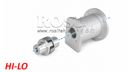 KUPPLUNGSATZ VON BENZ. MOTOR + HI-LO PUMPE 16GPM