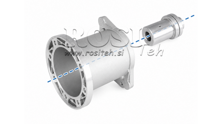 ANSLUTNINGSKIT BENSINMOTOR + PUMP GR.2