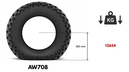 400/60-15,5 DÄCK AW708 (14 PR)