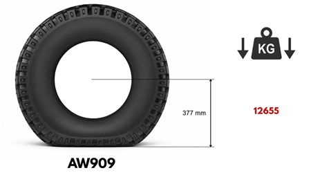 15,0/55-17 DÄCK AW909 (14 PR)