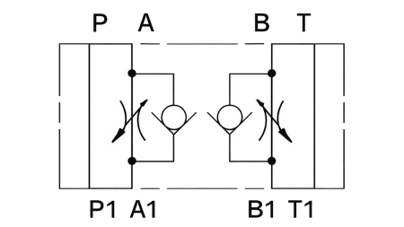 FLÖDESREGULATOR CETOP 3 INMATNING