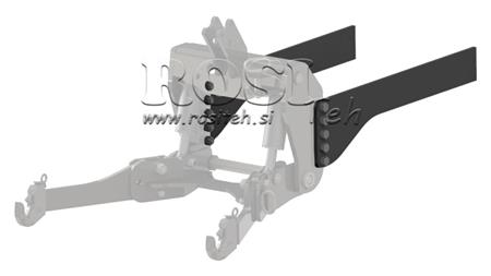 YLEISMALLINEN ASENNUSKONSOLI TRAKTORIN ETUHYDRAULIIKALLE CAT. 2 & CAT. 3 (950 mm)