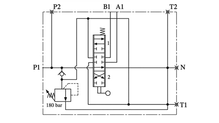 HYDRAULISK MANUELL VENTIL – 1-SEKTIONS RIKTNINGSVENTIL 1xR80 ECO