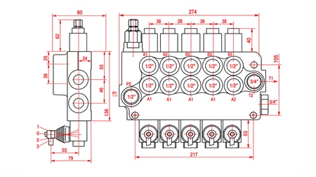 HYDRAULISK MANUELL VENTIL – 5-SEKTIONS RIKTNINGSVENTIL 5xR80 ECO