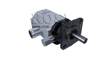 HYDRAULISK HI-LO PUMPE 16GPM 12.9 ccm 4.1 ccm HØYRE