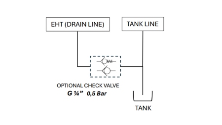 PROPORTIONALSTYRINGSVENTIL FOR TRAKTORS FRONTLASTER - LOAD SENSING LVM92 EHP