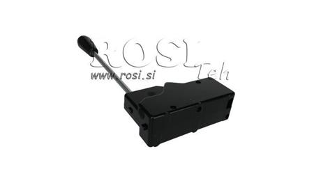 JOYSTICK 1 POSITION FÖR GAFELVINSCH