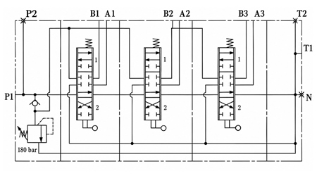 ROČNI HIDRAVLIČNI VENTIL MONOBLOK 3xZ80