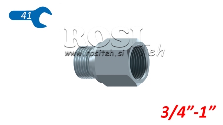 HIDRAVLIČNI PRIKLJUČEK FITING NZ