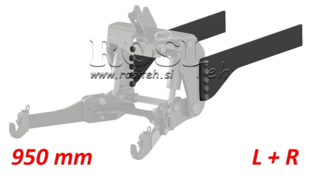 UNIVERSELL MONTERINGSKONSOL FÖR TRAKTORNS FRONTHYDRAULIK CAT. 2 & CAT. 3 (950 mm)