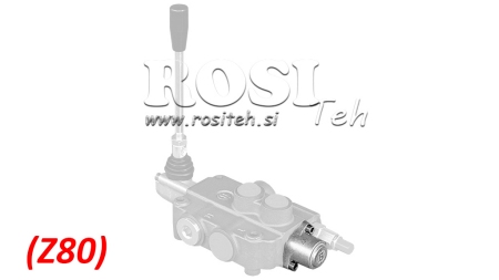 Z80 TAUSTAVENTTIILIN KANSI