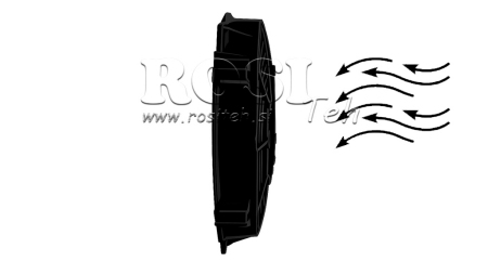 AXIALFLÄKT 305MM PUSH 12V