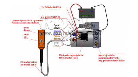 MINI HYDRAULIKAGGREGAT 12V DC - 1,6kW = 2,1cc - 8 lit - Einfachwirkende Funktion (Metallgehäuse)