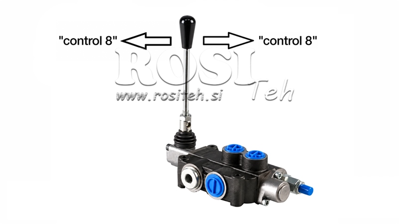 CONTROL 8 FÖR MANUELL VENTIL R40 ECO