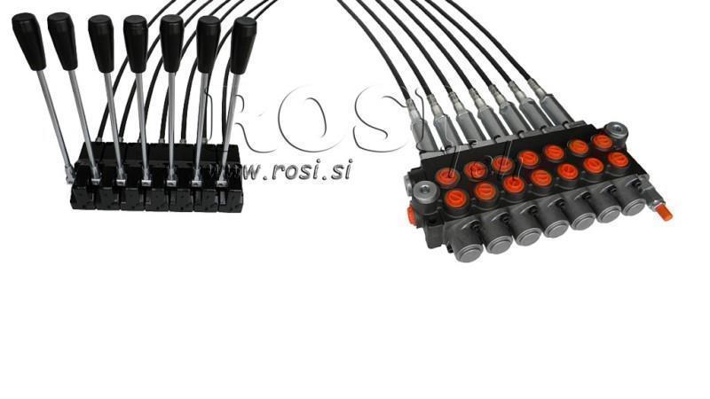 KIT 7xP40 JOYSTICK 1 POSITION L1000