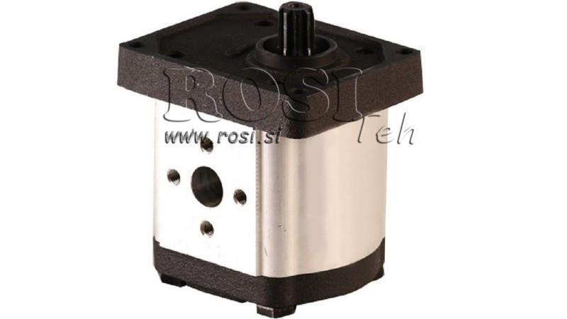 HYDRAULISK PUMP 20C8.2X224 GR.2 8.2cc dx HÖGER