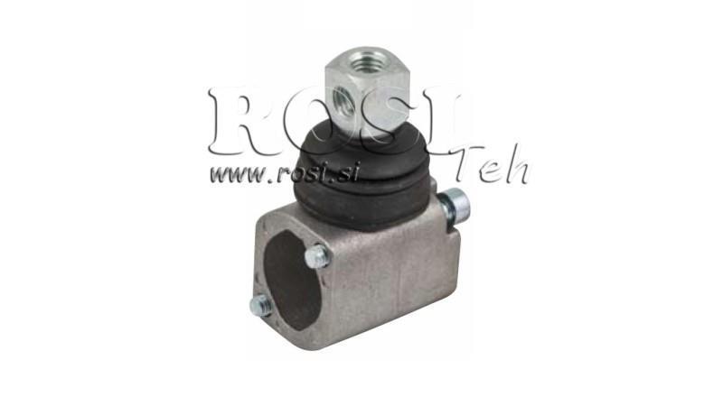 VENTILLOCK ML-MD 4 BOLTAR (37mm) M10