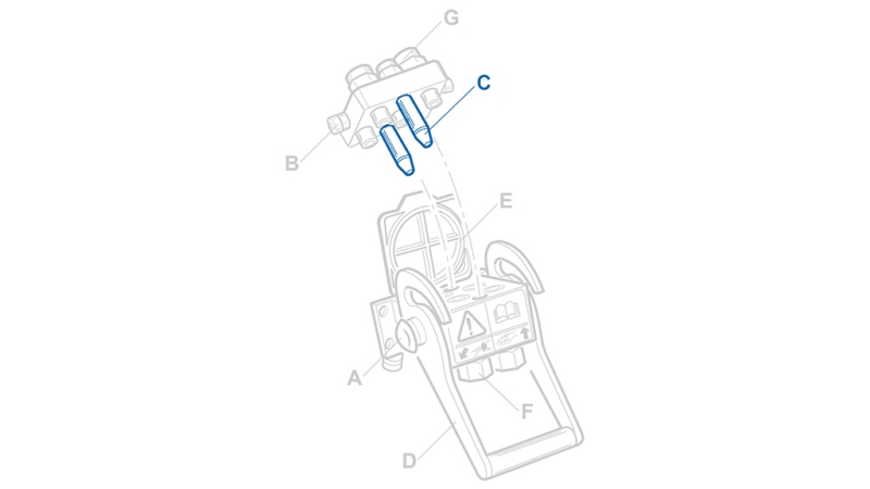 STYREN FÖR MULTI-FASTER RÖRLIG DEL