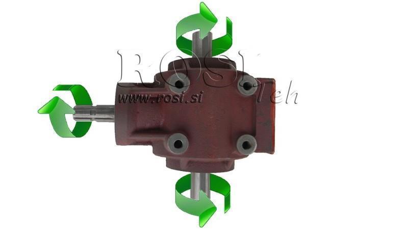 VINKELVÄXEL PTO-R11S 1:2 (48HP-35kW)