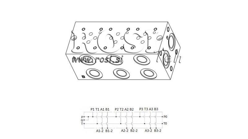 BASIS CETOP5 NG10 3M