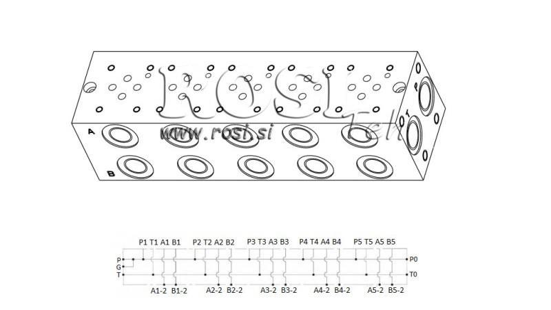 BASIS CETOP5 NG10 5M
