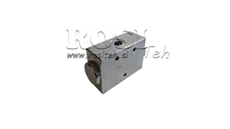 VALVOLA DI DISTRIBUZIONE IDRAULICA FLUSSO V1020 DFL 1-3 lit - 3/8 - 250 bar (max.300 bar) METALLO